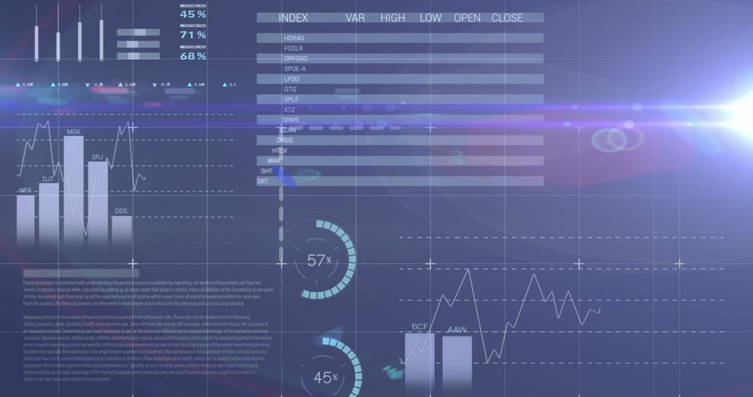 Futuristic Digital Display with Dynamic Charts and Graphs