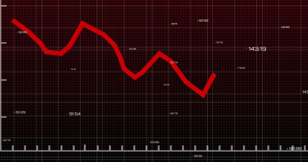 Dynamic Red Line Graph With Data Points on Gridded Background - Free Images, Stock Photos and Pictures on Pikwizard.com