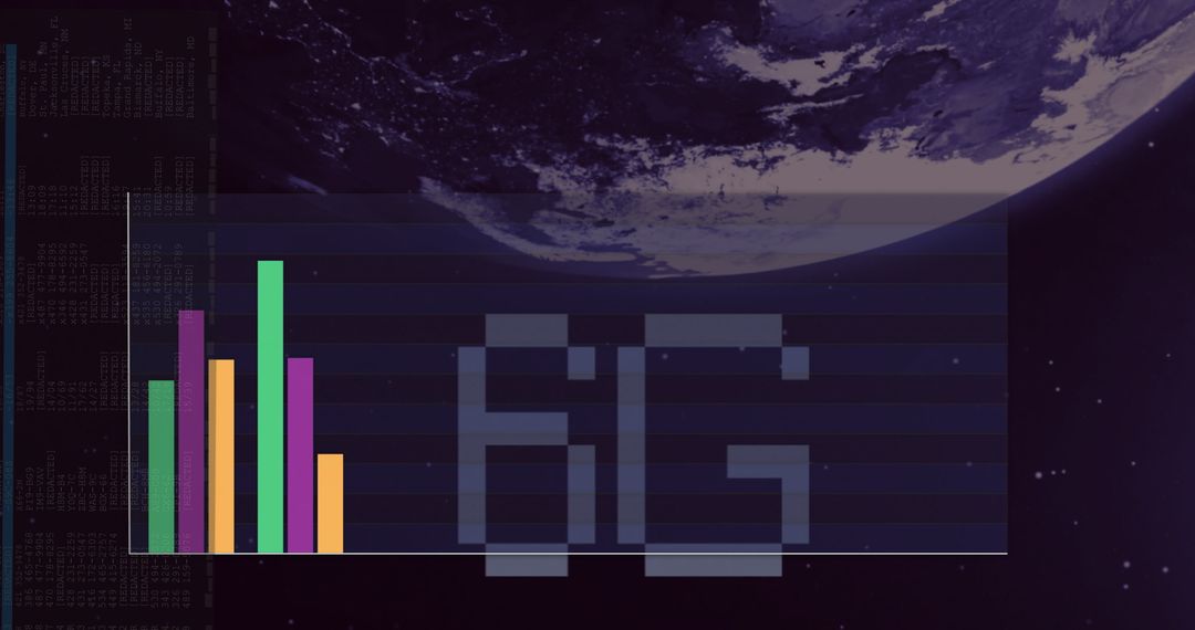 6G Innovation Data Visualization Over Earth Horizon