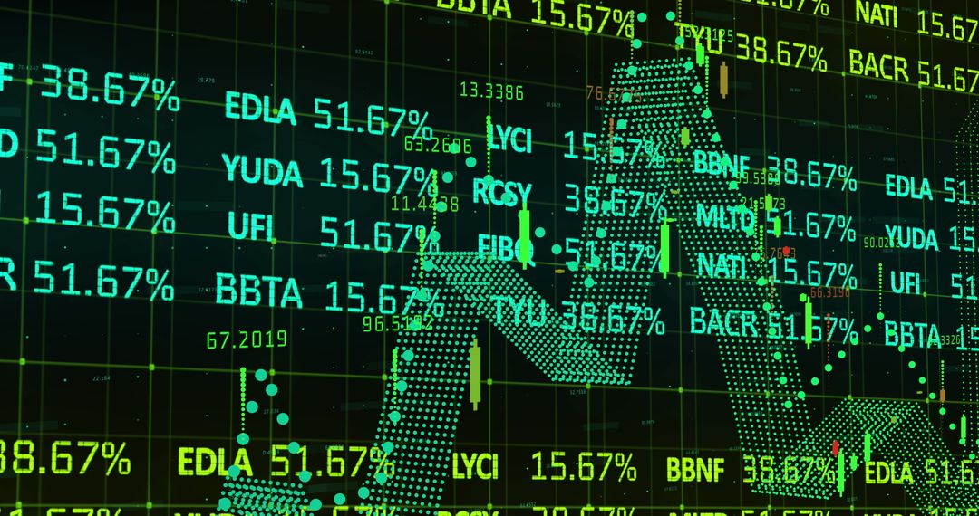 Digital Display of Stock Market Data and Graphs