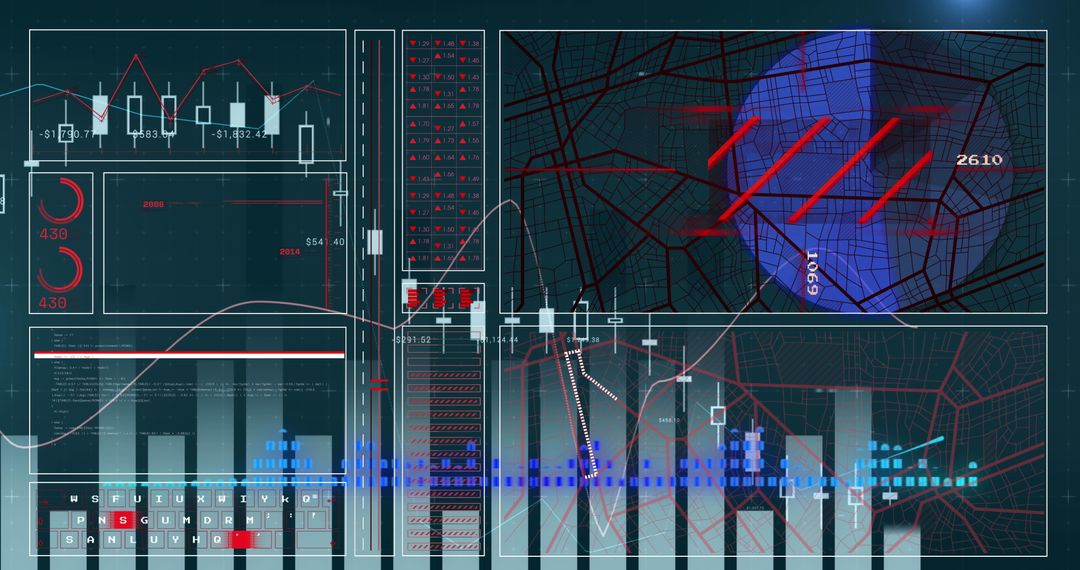 Complex Financial Data Visualization with Graphs and Charts