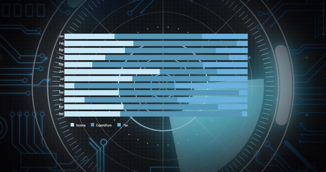 Futuristic Data Visualization Chart on Digital HUD Interface