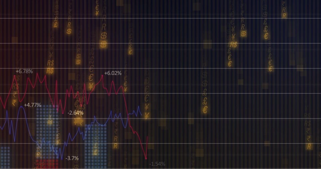 Dynamic Digital Currency Exchange Trends with Analytics Graphs