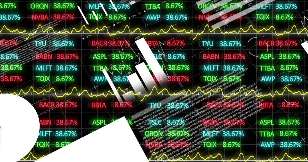 Dynamic Visual of Financial Market Analytics Dashboard