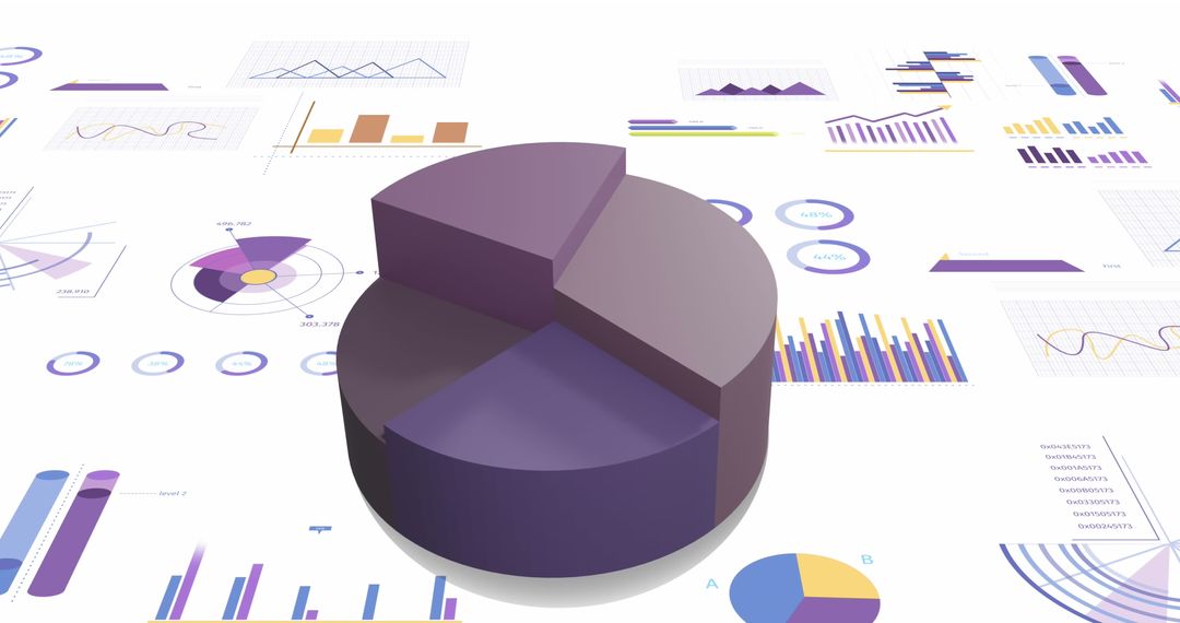 3D Pie Chart with Various Graphs on White Background