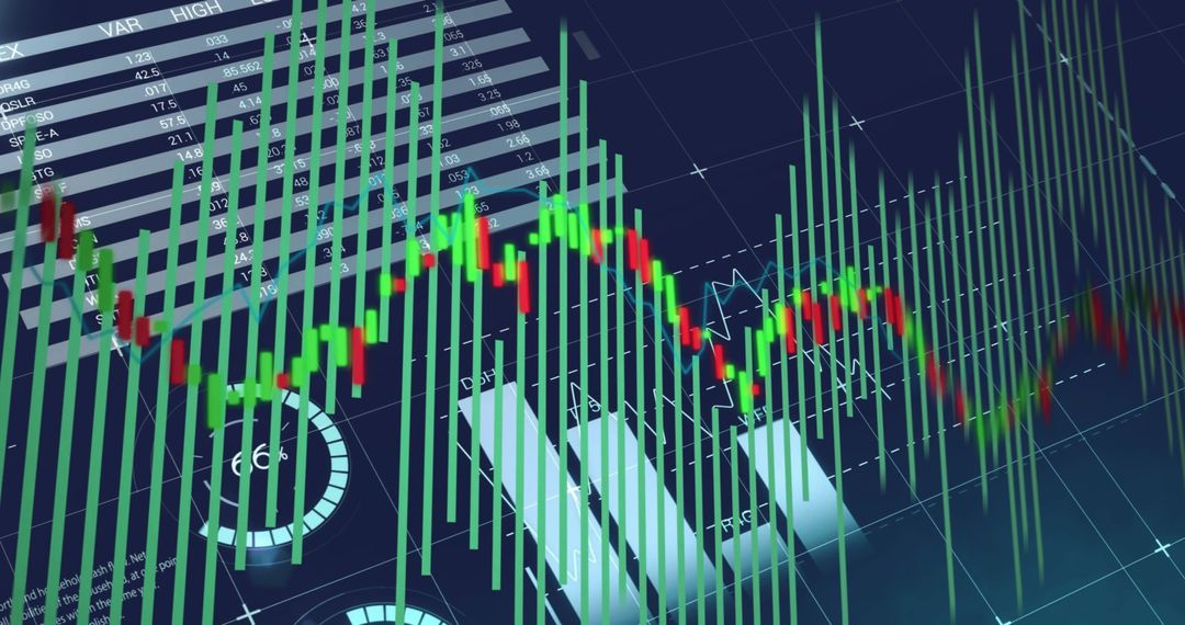 Financial Data Visualization with Dynamic Stock Market Chart