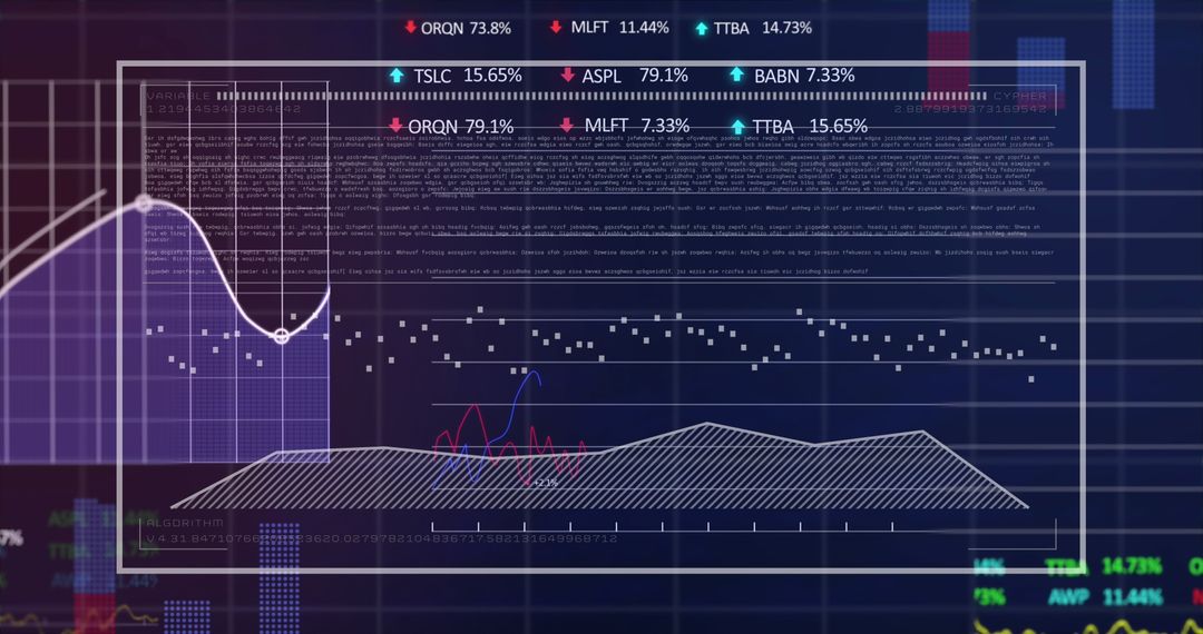 Digital Financial Statistics and Analytics Visualization with Graphs