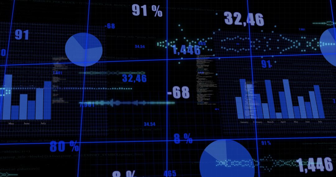 Digital Dashboard Display with Data Visualization and Analytics Graphs