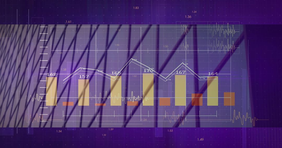 Futuristic Financial Data Visualization on Purple Analytics Dashboard