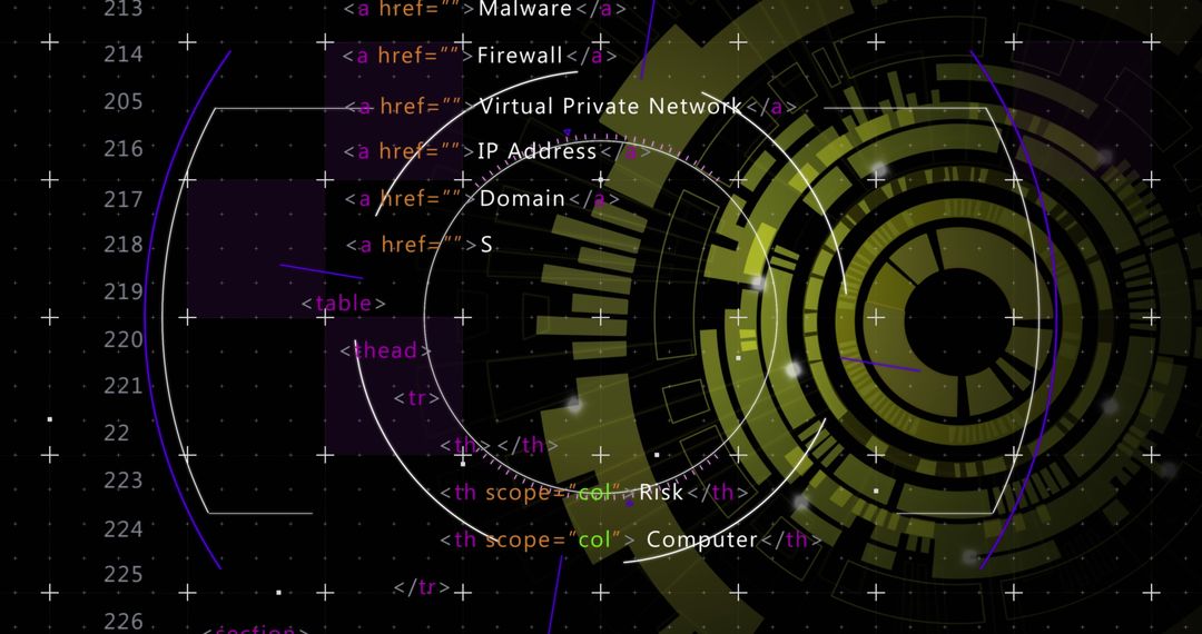 Cybersecurity Interface with Data Networks and Code