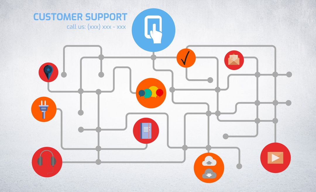 Customer Support Flowchart with Service Icons and Connectivity Concept - Download Free Stock Images Pikwizard.com