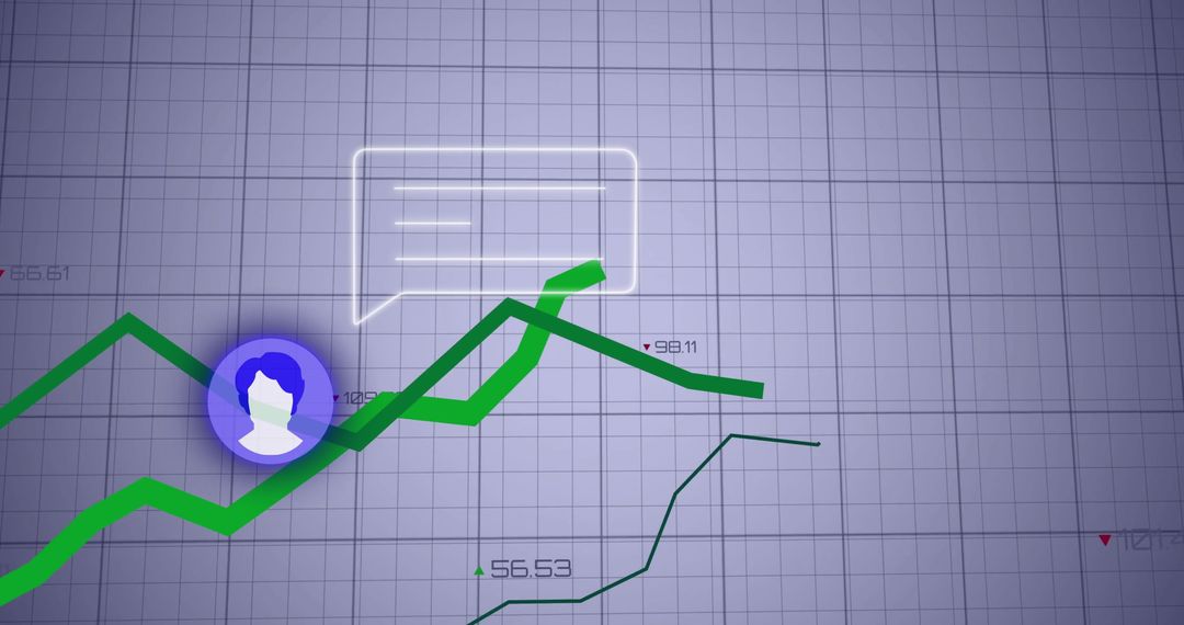 Visual Dynamic Data Analytics Interface with Finance Graph