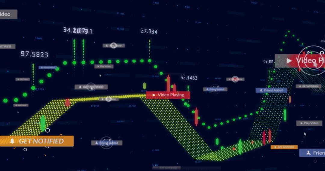 Futuristic Financial Dashboard Showing Candlestick Trends, Dotted Ribbon Path and Alerts