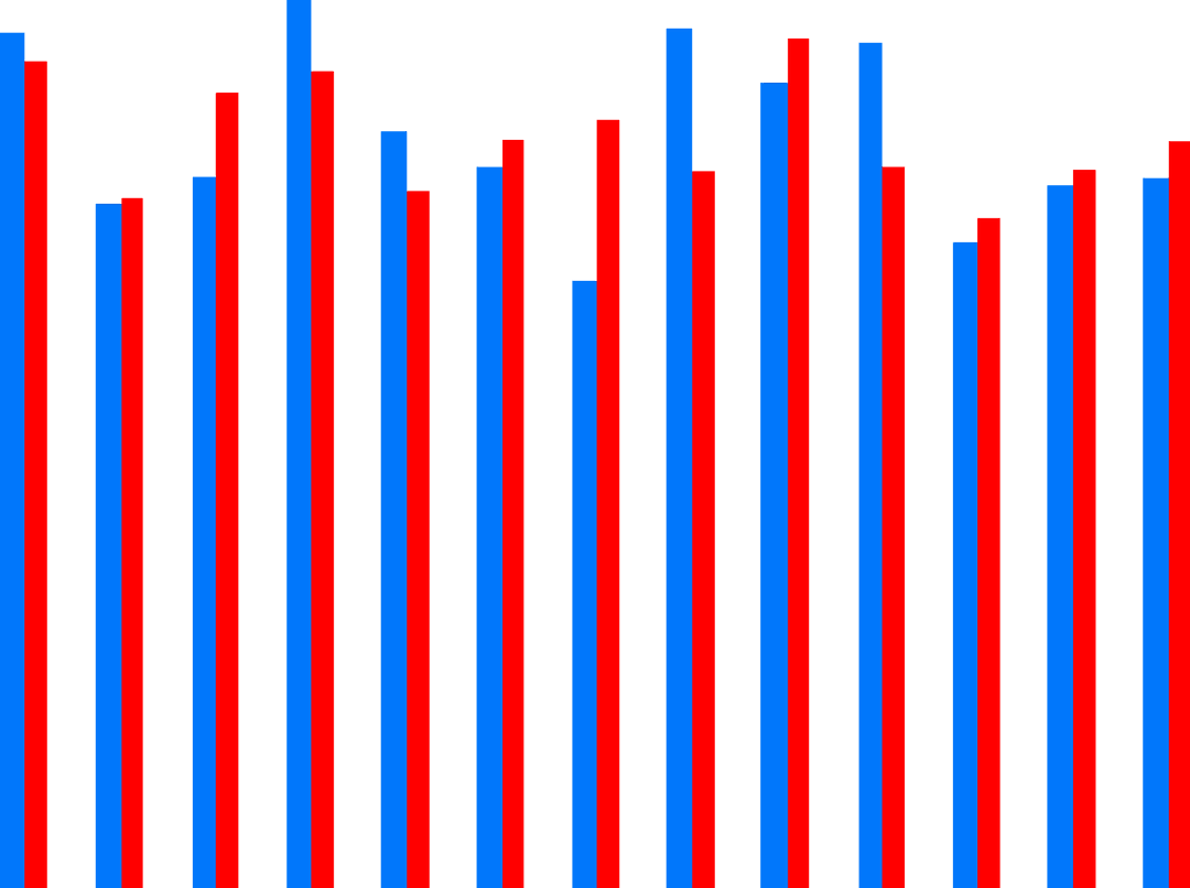 Transparent Blue and Red Bar Chart for Business Analysis