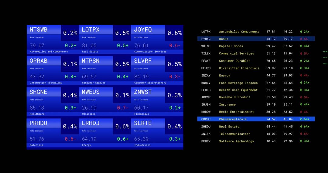 Financial Data Analysis on Digital Screen with Stocks Graphs