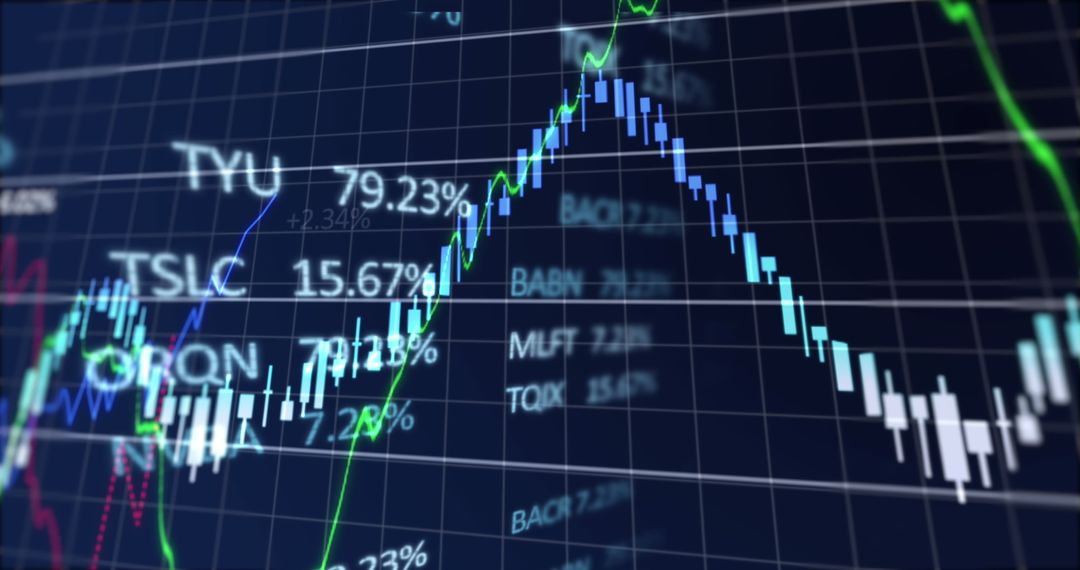 Digital financial data display with graphs and statistics