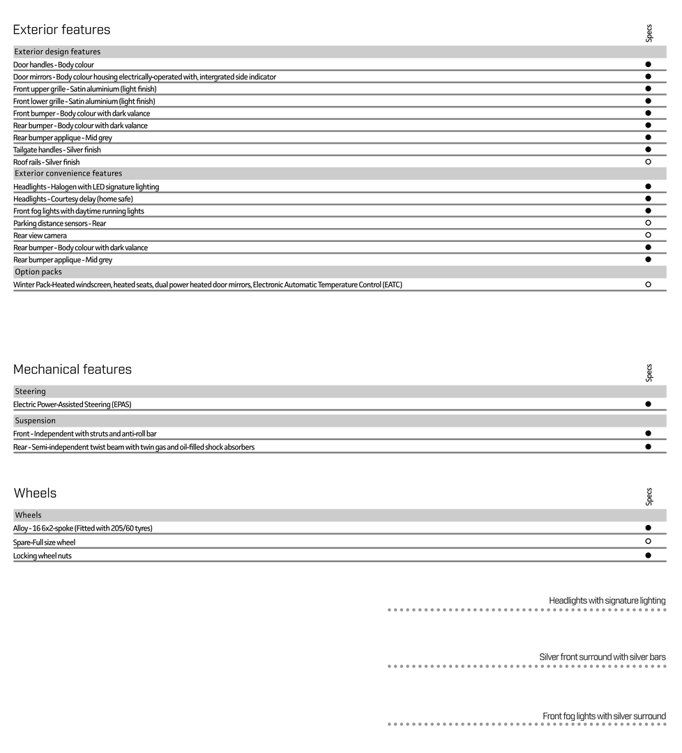 Transparent Car Specification Vector Illustration