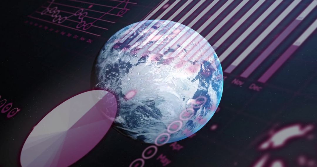 Global Financial Data Analysis with Graphs and Charts