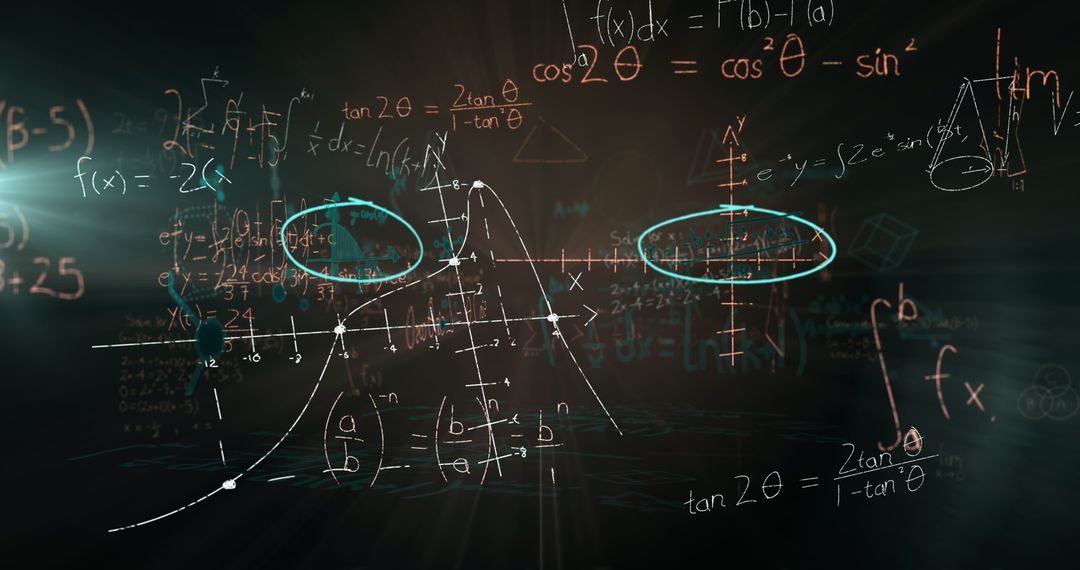 Abstract Mathematics Equations and Graphs on Black Background