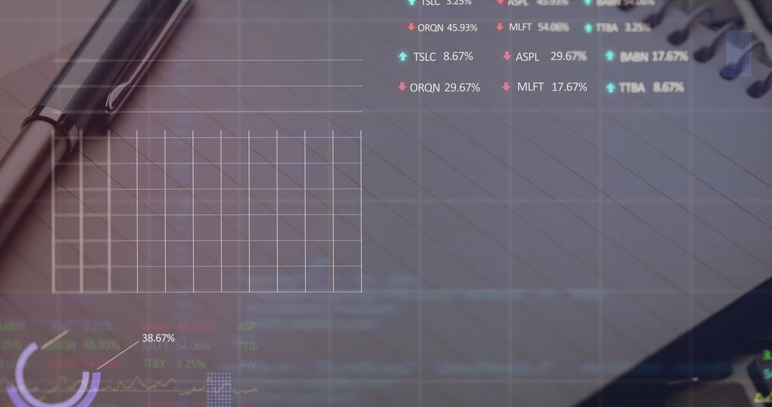 Stock Market Analysis with Multi-Layer Graphs and Charts