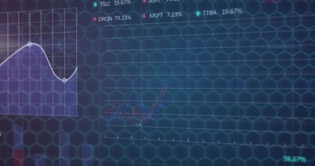 Futuristic Technology Interface with Chart Visualizations