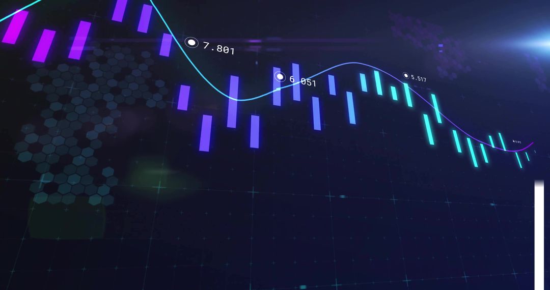 Digital Candlestick Chart Visualization on Futuristic Dashboard