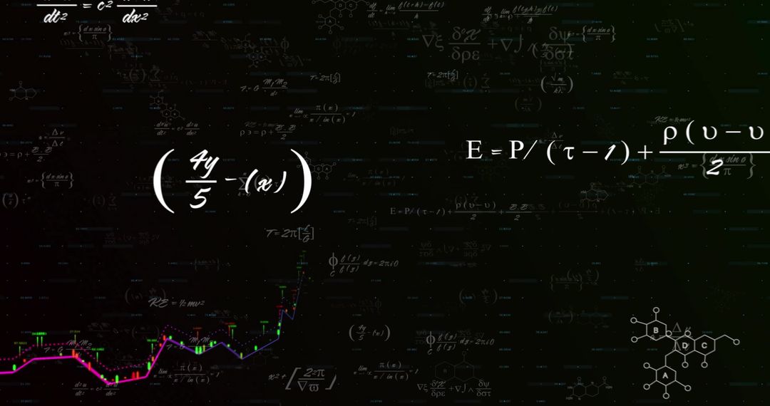 Displaying Financial Chart and Scientific Equations on Dark Matrix with Molecular Diagrams