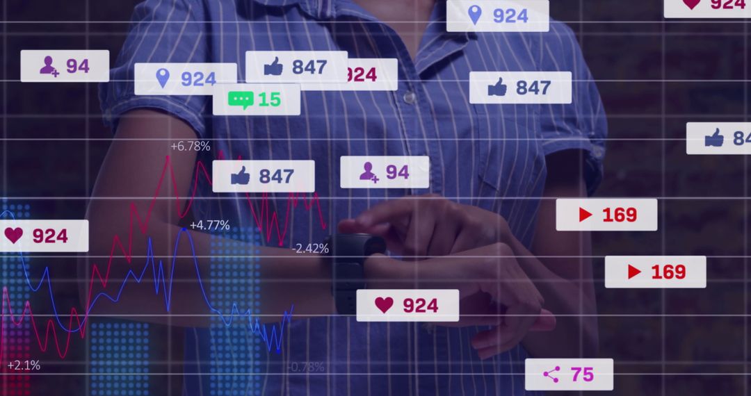 Person Engaging with Digital Analytics and Social Media Interactions