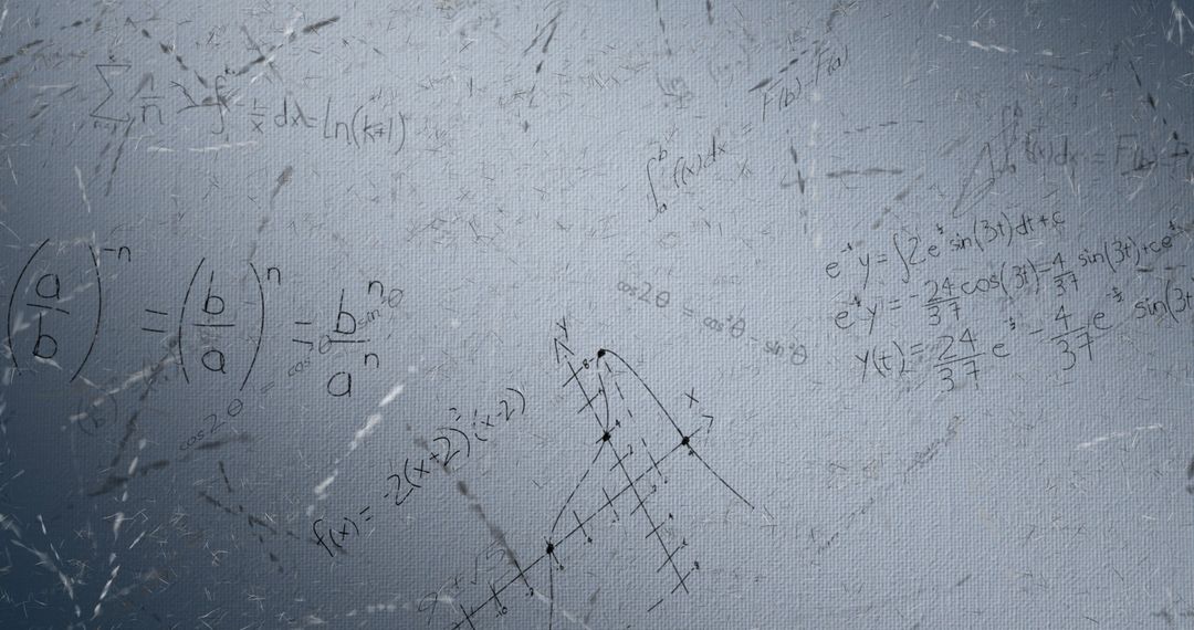 Complex Mathematical Formulas on Grunge Background