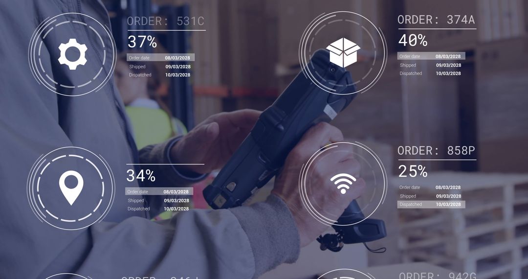 Warehouse Data Integration and Order Management