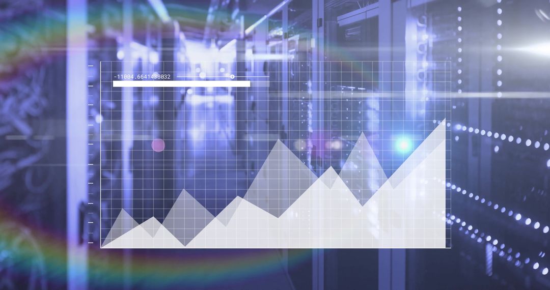 Grid Chart with Data Analytics in a Modern Data Server Environment