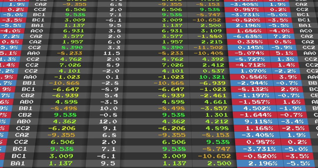 Stock Market Data Digital Display with Financial Metrics