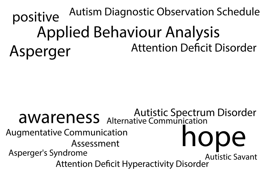 Transparent Autism Awareness Words on Isolated Background