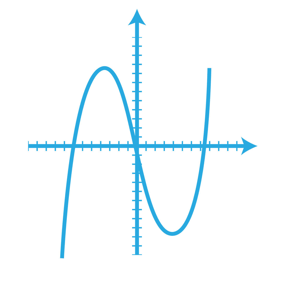 Mathematical Graph Illustration on Transparent Background for Education