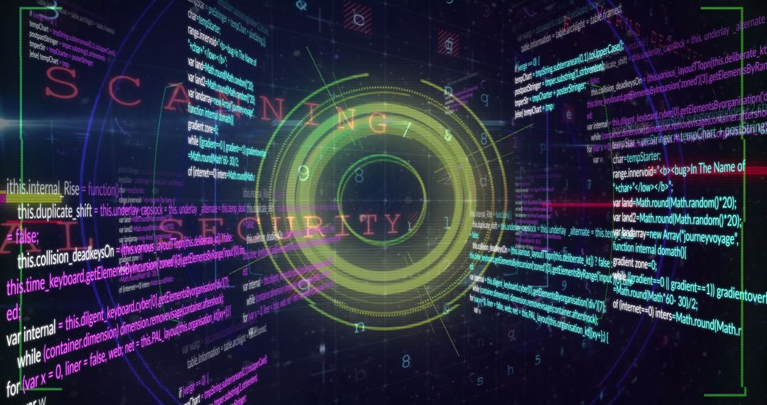 Futuristic Cybersecurity and Programming Language Visualization