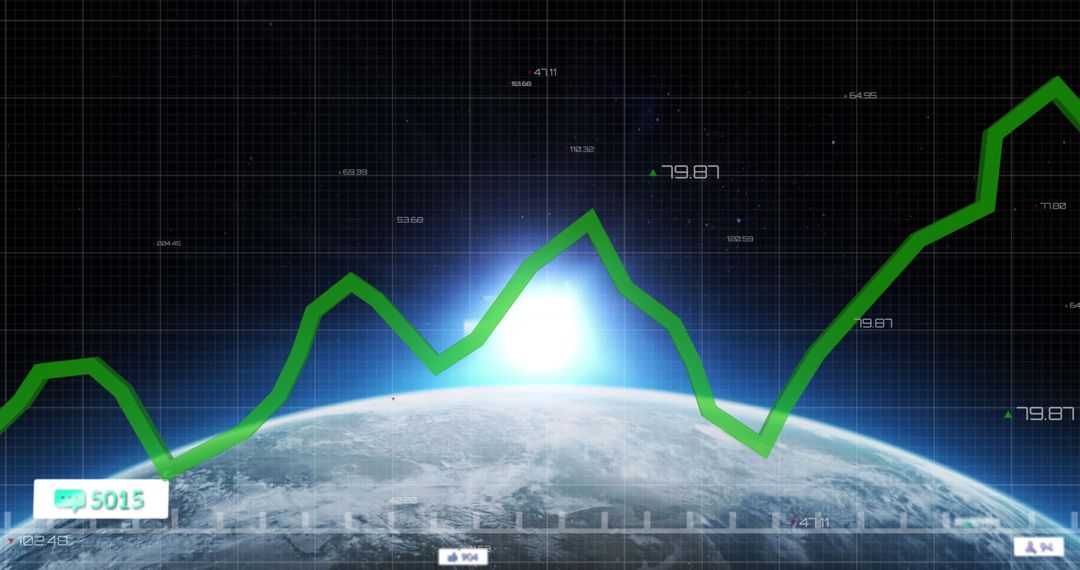Global Communication Trends with Rising Social Media Connectivity