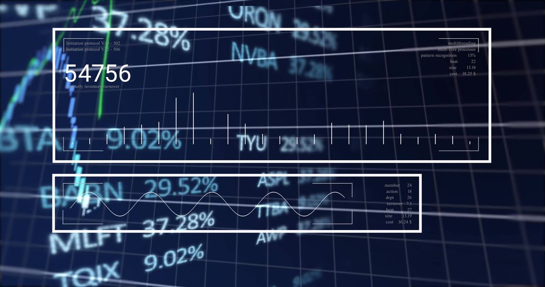 Digital Financial Analysis Interface Over Data Grid