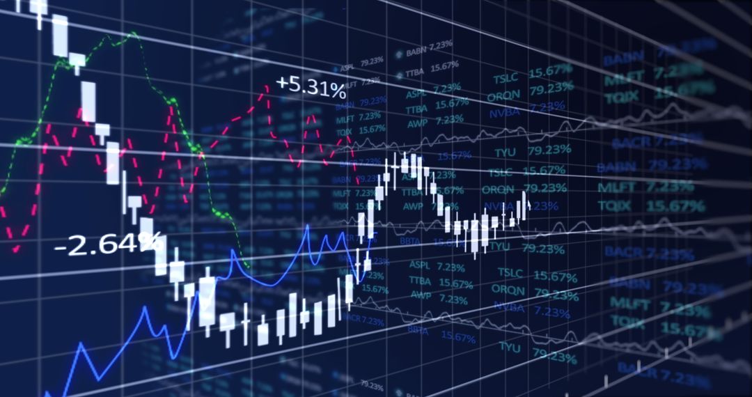 FinTech Global Data Chart with Statistical Analysis