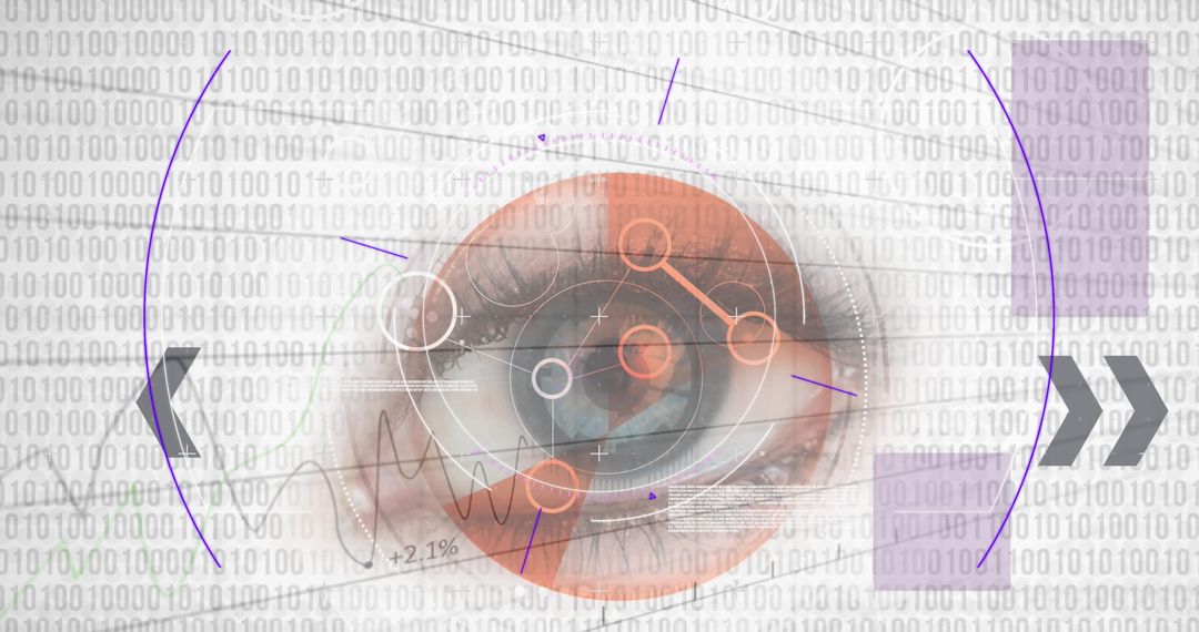 Advanced Technology Interface with Digital Eye Recognition