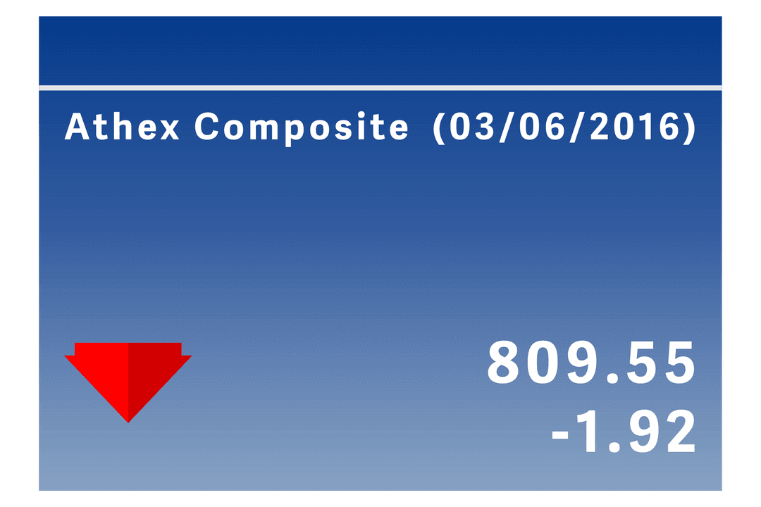 Transparent Stock Market Decline on Digital Screen Display