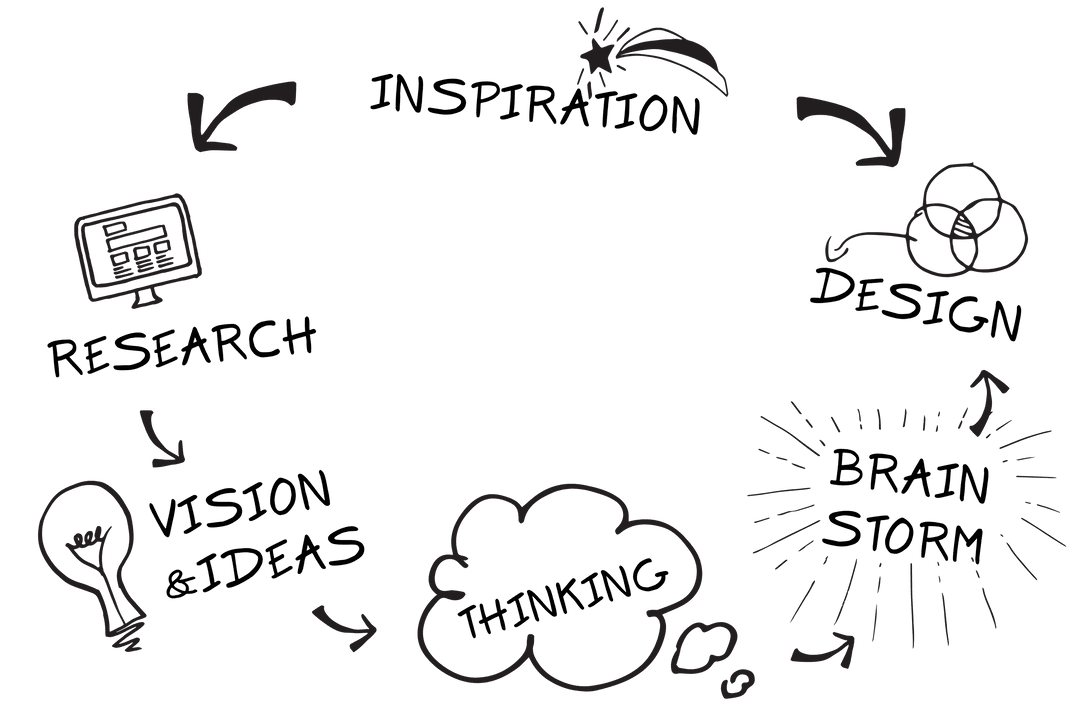 Business Development Pictographs on Transparent Background and Communication Icons