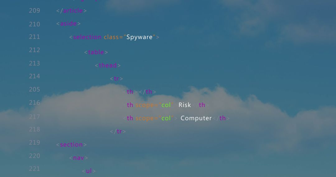 HTML Code with Spyware Reference Over Cloudy Sky