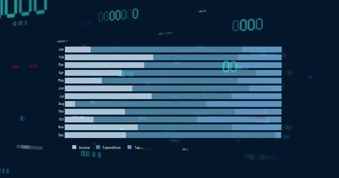 Digital Financial Data Analysis Conceptual Background