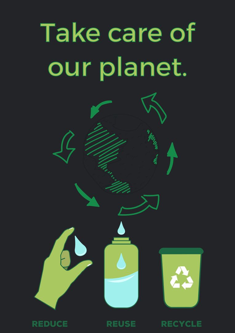 Environmental Awareness Promote Reduce Reuse Recycle