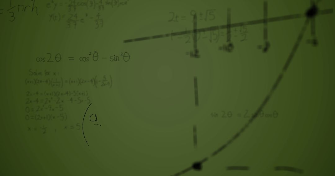 Mathematical Formulas on Green Background Symbolizing Education