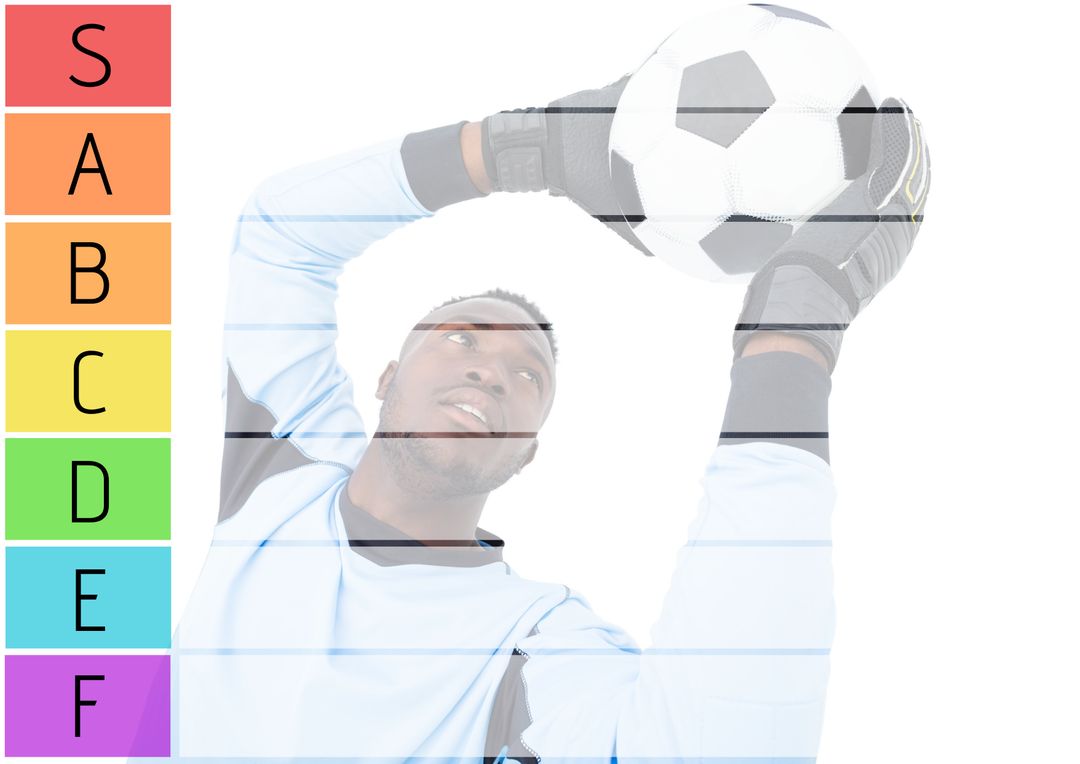 Goalkeeper Saving Ball With Performance Ranking Chart