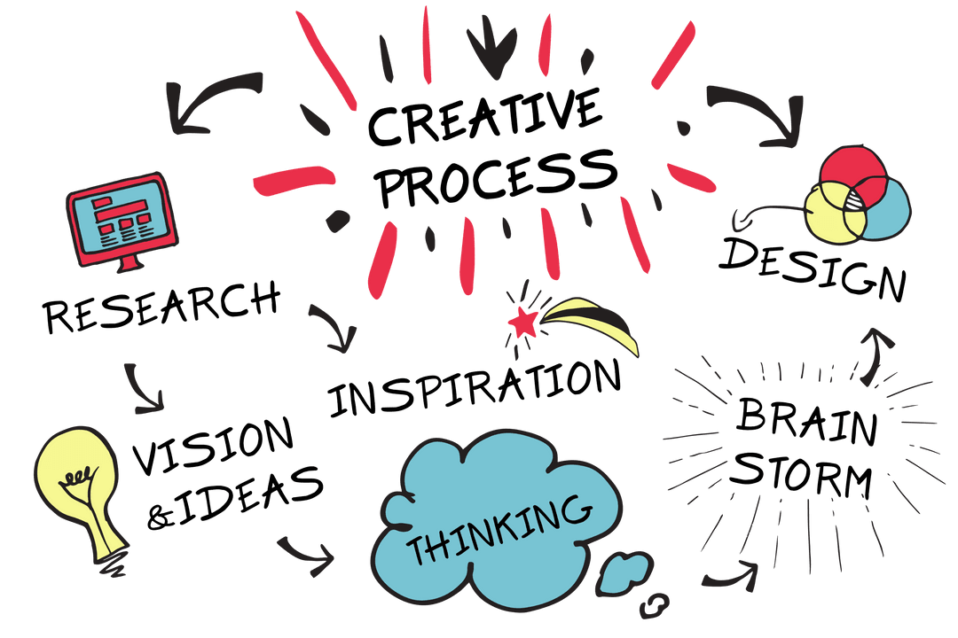 Creative Process Design Symbols on Transparent Background