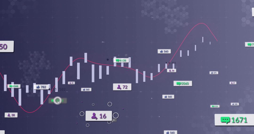 Financial Data Visualization Dashboard with Candlestick Chart