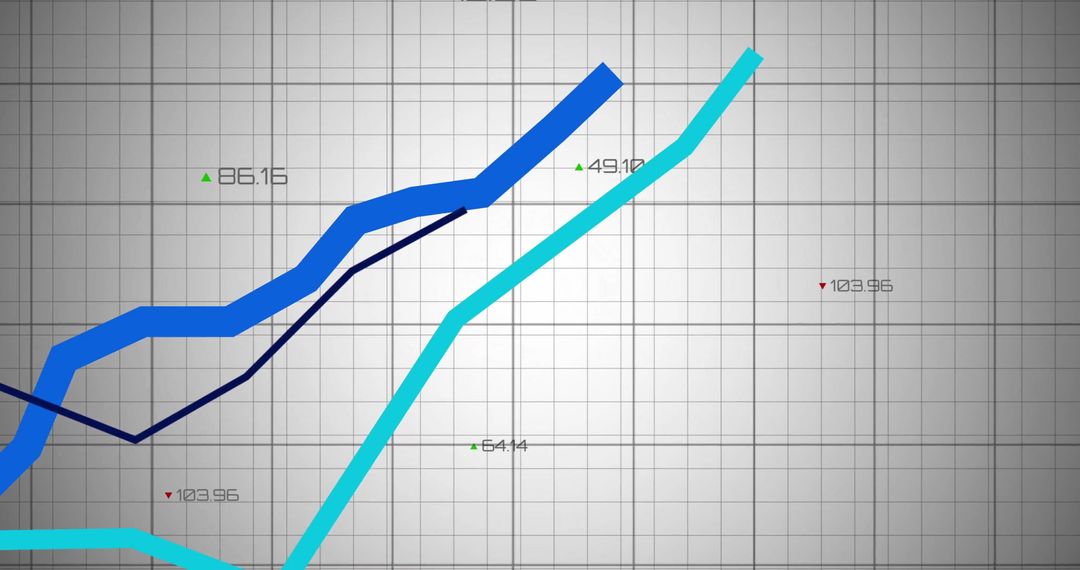Digital Data Visualization Chart with Trend Lines