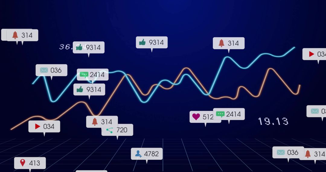 Dynamic Social Media Analytics with Digital Line Graphs